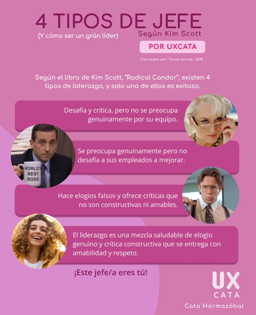 uxcata-jefe2