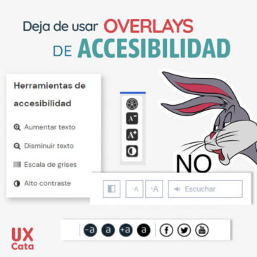 Deja de Usar Overlays de Accesibilidad