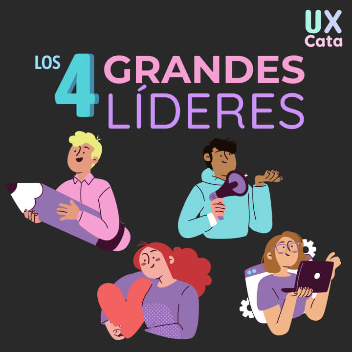 4 arquetipos de liderazgo